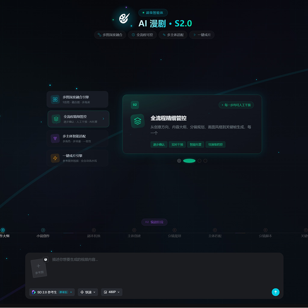 多模型API接入案例